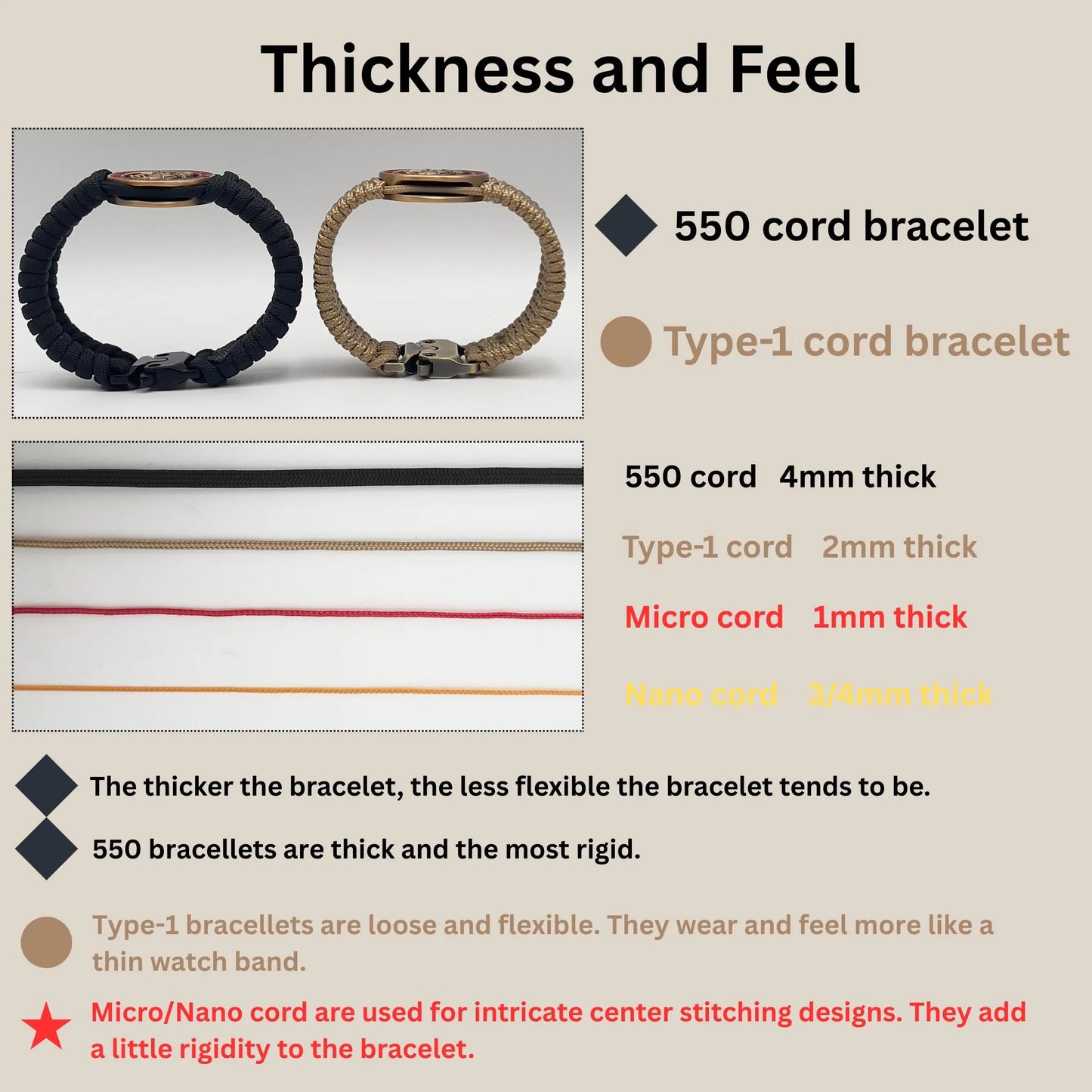 Thick, semi-rigid and comfortable braided United States Marine Corps bracelet featuring a 24K gold plated USMC officer Eagle Globe and Anchor medallion, a gold Cobra style tactical buckle and woven with gold 550 paracord.